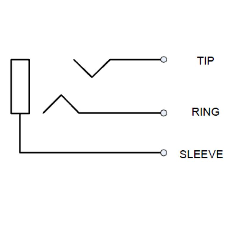 SWITCHCRAFT #12B 1/4 Jack, Stereo – Made In USA - Foto 4