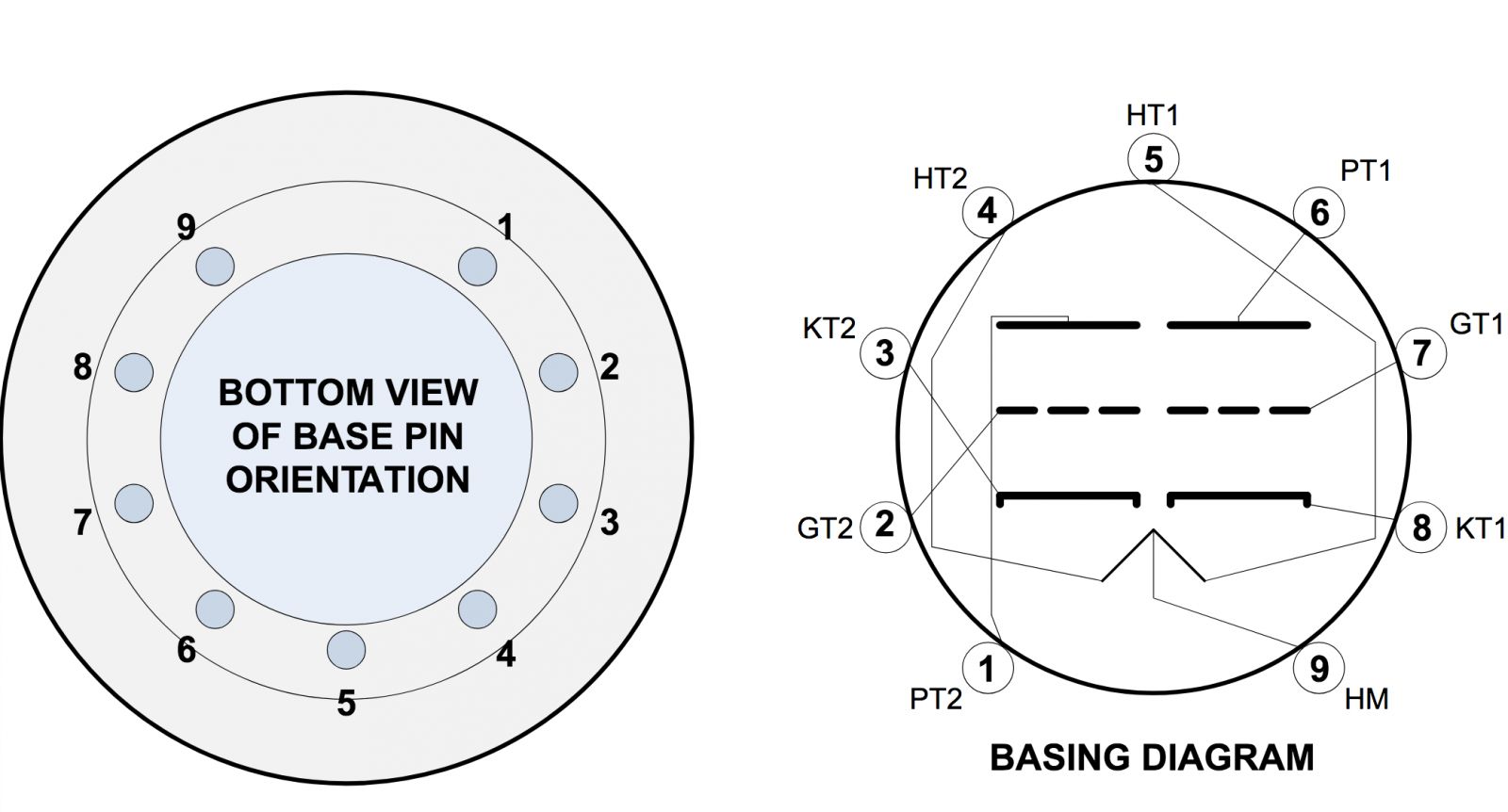 12AX7 Basing Diagram